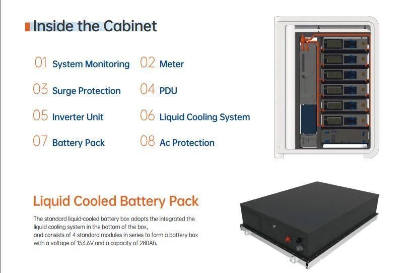 라이프포4 배터리 상업용 에너지 저장 시스템 100kW-120kW AC 냉각